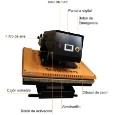 Fer pneumatique 80x110cm, Normandy III